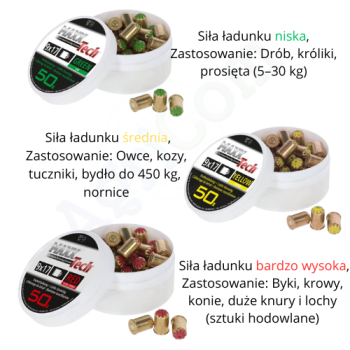 Aparat przyrząd ubojowy do zwierząt BLITZ + NABOJE zielone