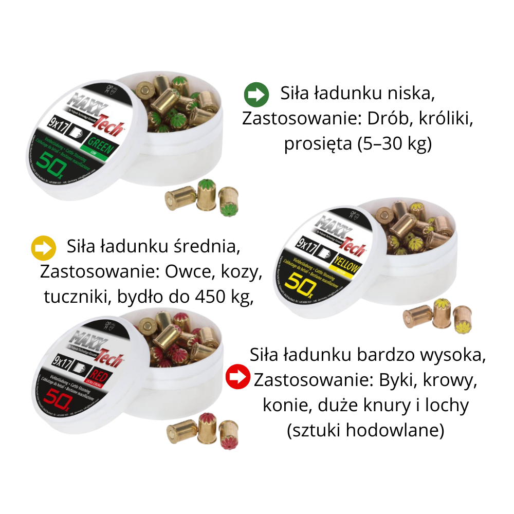 Naboje do aparatu ubojowego BLITZ 9x17mm, 50szt.,  Kerbl