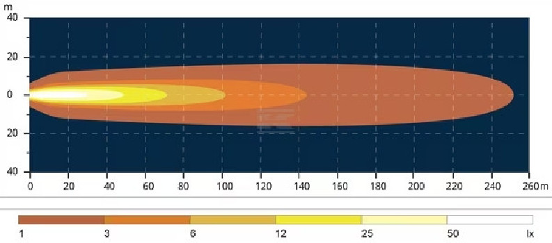 Lampa robocza LED Kramp LA10558SP – owalna, 56 W, 5320 lm, światło skupione