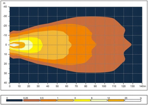 Lampa robocza LED, prostokątna 20W 1750lm Kramp